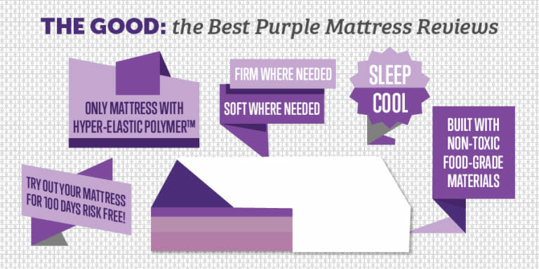 purple bed promo code
